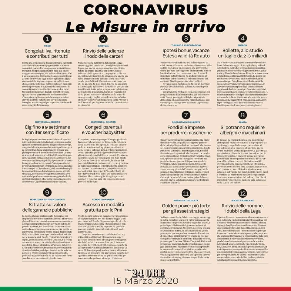 Coronavirus roma iorestoacasa